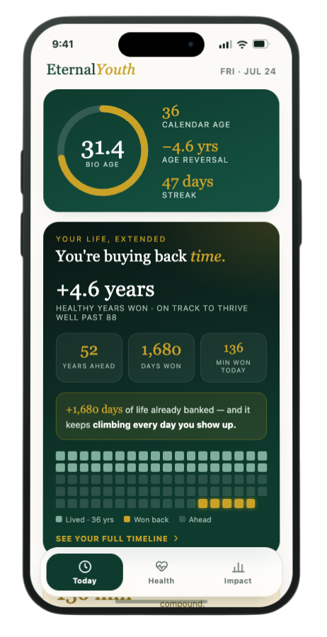 Eternal app screen. Bio age, and the years you've bought back.